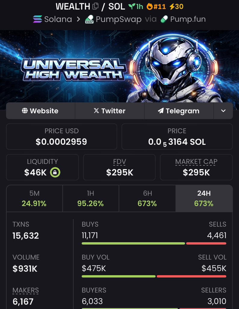 codnet 🐸 tweet media