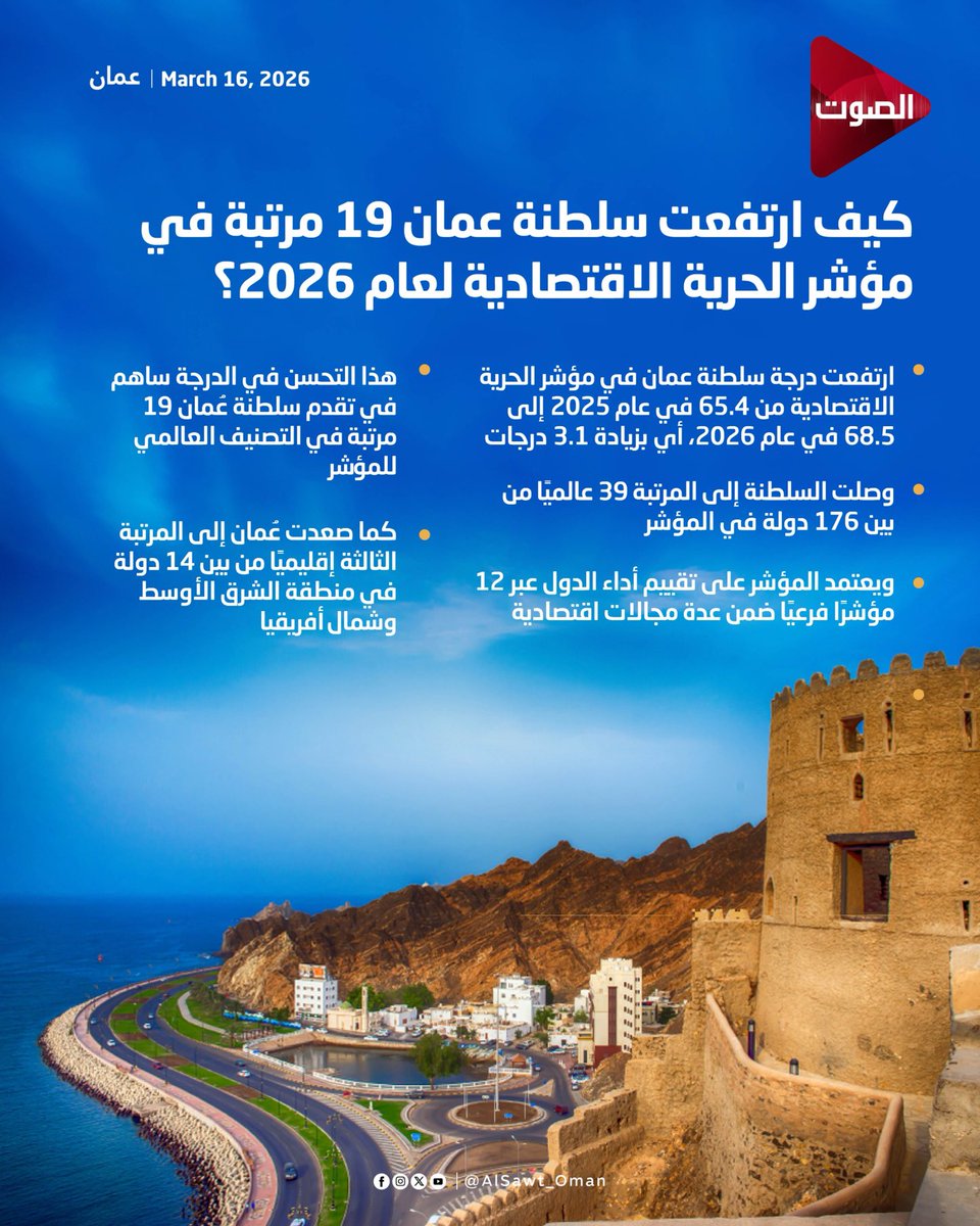 Al Sawt — ‎الصوت tweet media