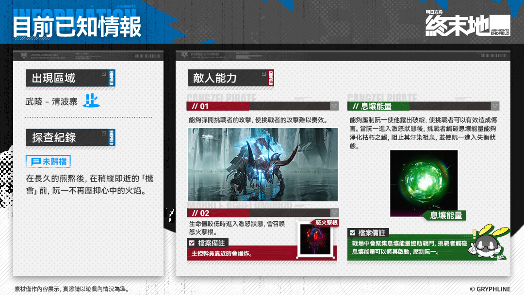 [討論] [Vtub] Hololive 晚間直播單 (1150317) - 希洽 - PTT.BEST 批踢踢爆文