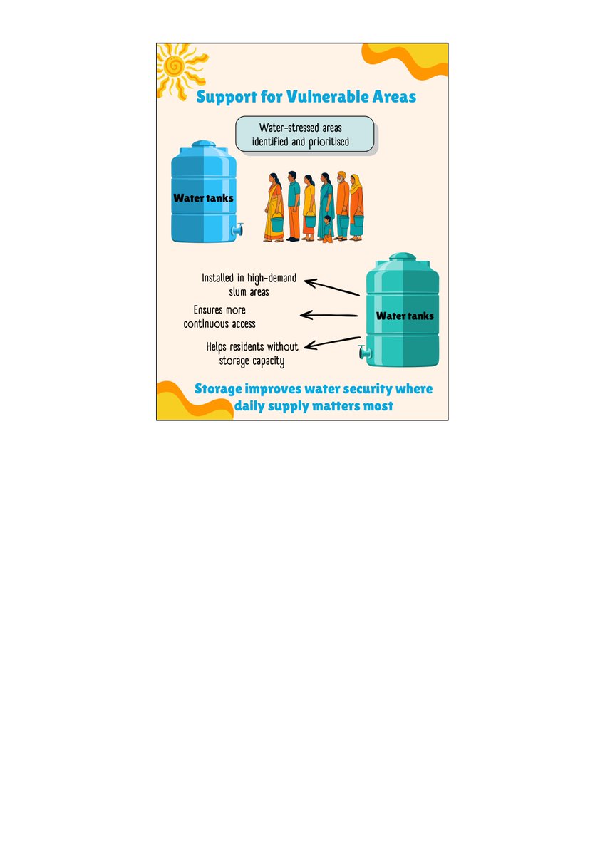 BeST Cluster tweet media