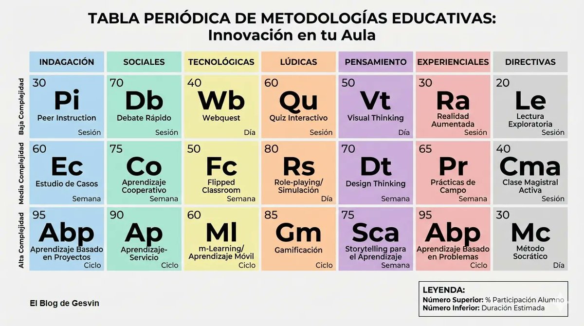 Gesvin Romero tweet media