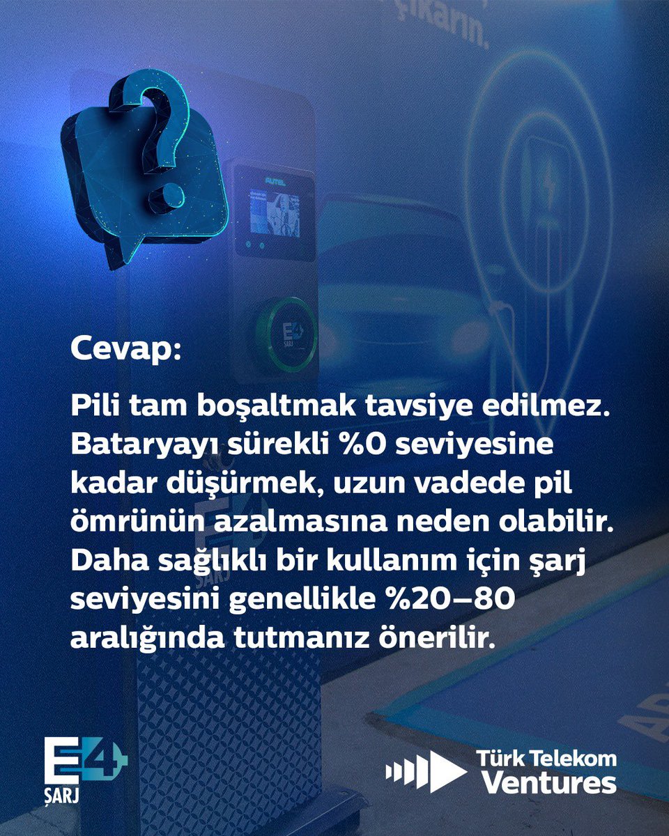 TurkTelekomVentures tweet media