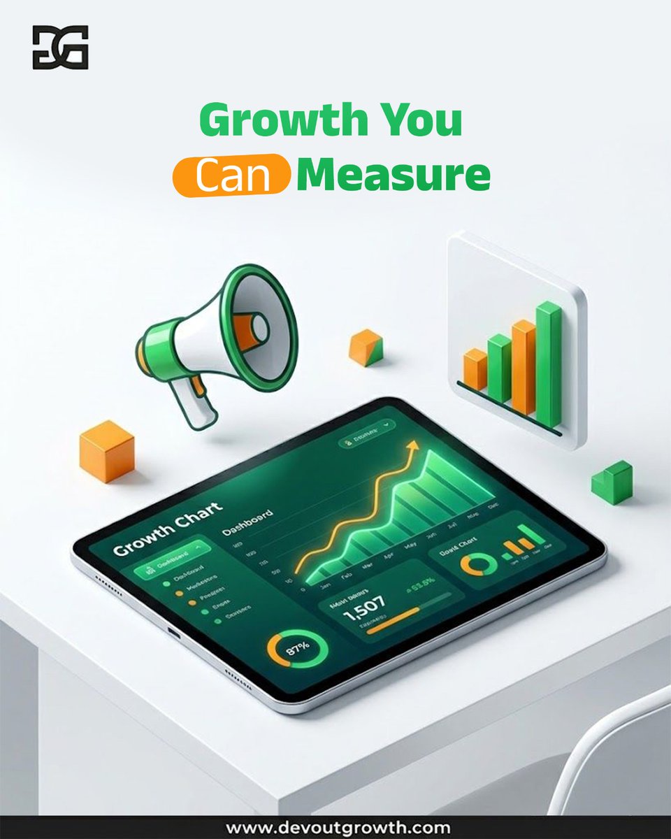 devoutgrowth's tweet photo. Growth.

A word the industry uses a lot.
But rarely builds for.

Posting content, running ads, building a website —
these are activities. Not growth.

Real growth happens when systems connect.
Social builds attention. Ads capture demand. https://t.co/JAnXePYZV2
