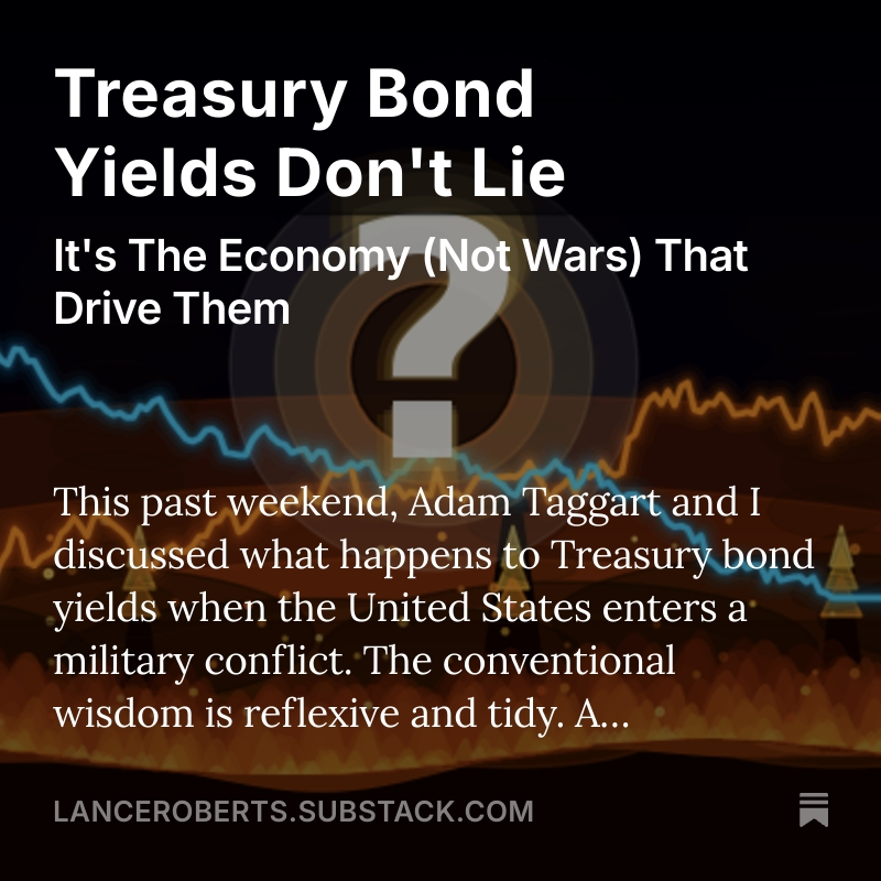 Lance Roberts tweet media