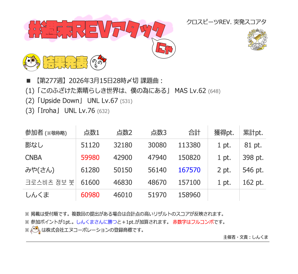 しんくまさん tweet media