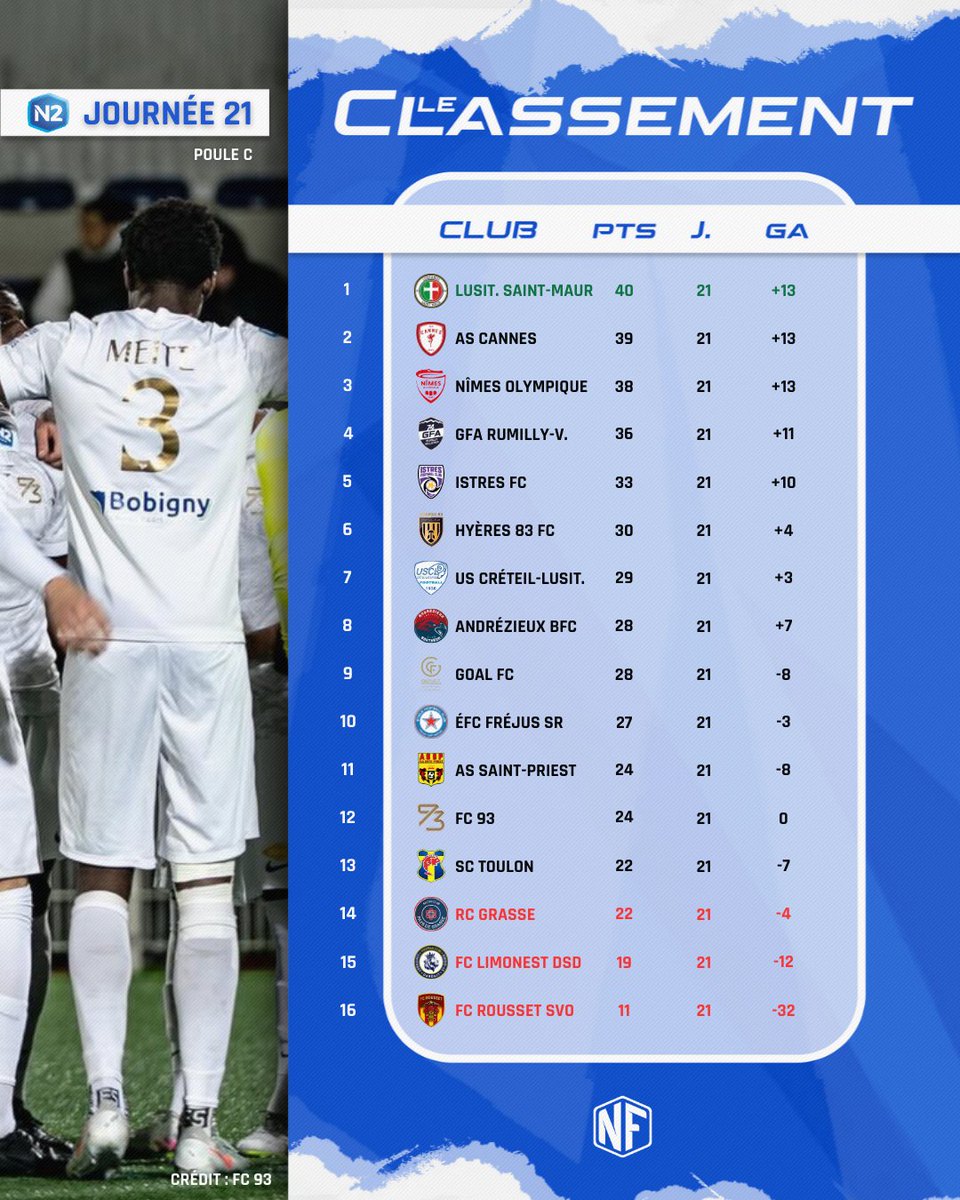 NationalFootball 🇫🇷 tweet media