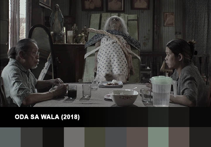 clickhereapp's tweet photo. ODA SA WALA (2018)

A hopeless woman finds unexpected luck when a mysterious corpse arrives at her family’s funeral home.

Director: Dwein Baltazar
Starring: Pokwang, Joonee Gamboa

#PinoyFilmChallenge 55
#OdaSaWala https://t.co/xdzZKdLmX6