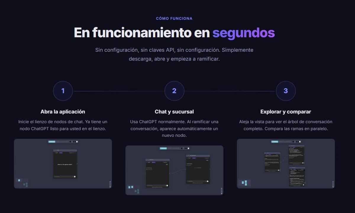 Gesvin Romero tweet media