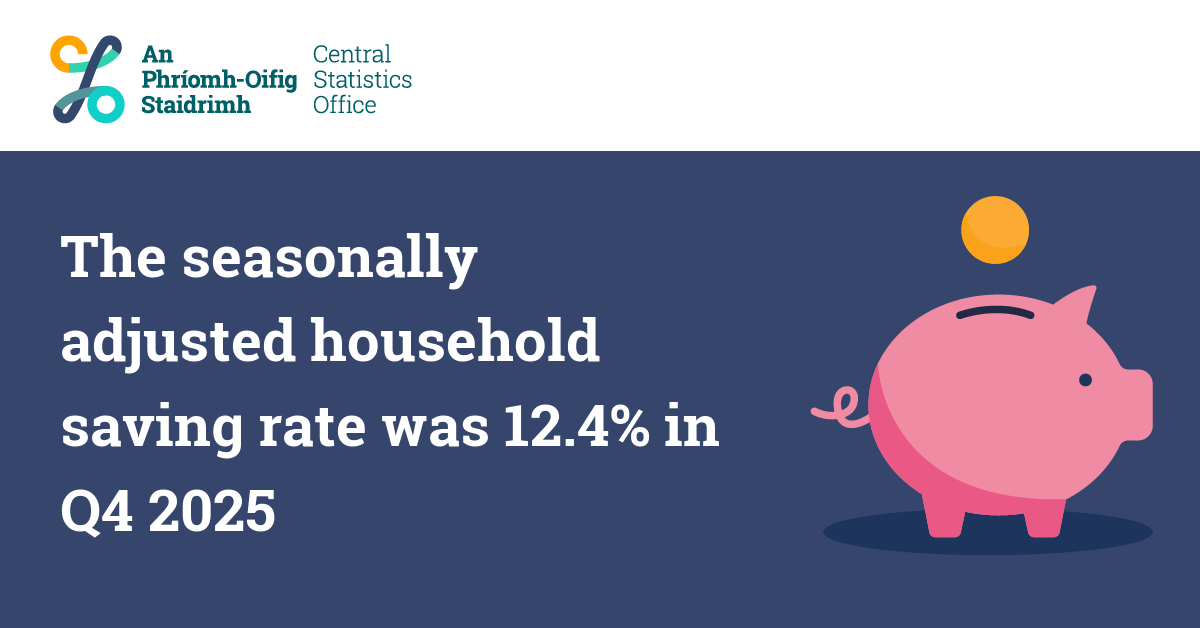 Central Statistics Office Ireland tweet media