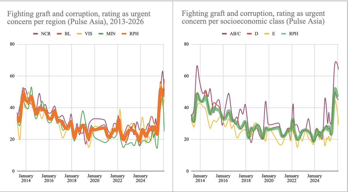 Tim Hormigos tweet media