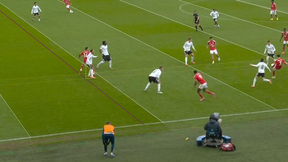 FutOffsides tweet media