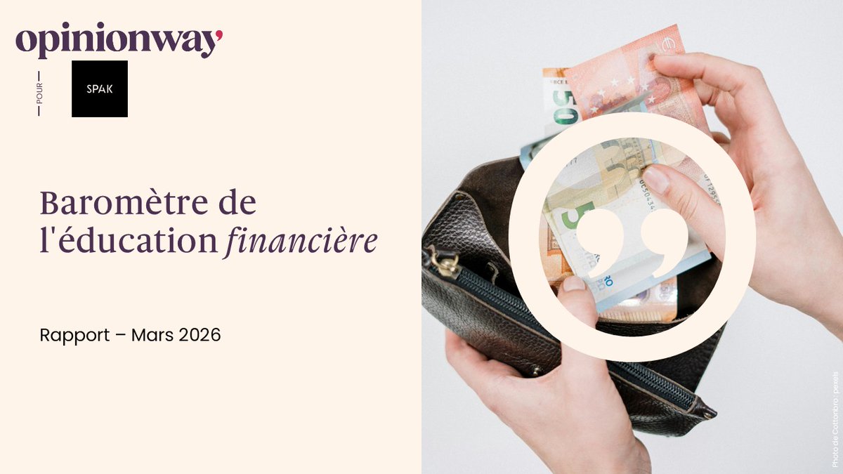 opinionway's tweet photo. [FINANCE] À l’occasion de la Semaine de l’éducation financière, placée sous le thème de "L'argent, osons en parler !", découvrez notre étude pour @spak_eco sur la perception des Français sur leur rapport à l'information économique et financière.

👉 https://t.co/CjIF233Co8 https://t.co/t2fGHD0dos