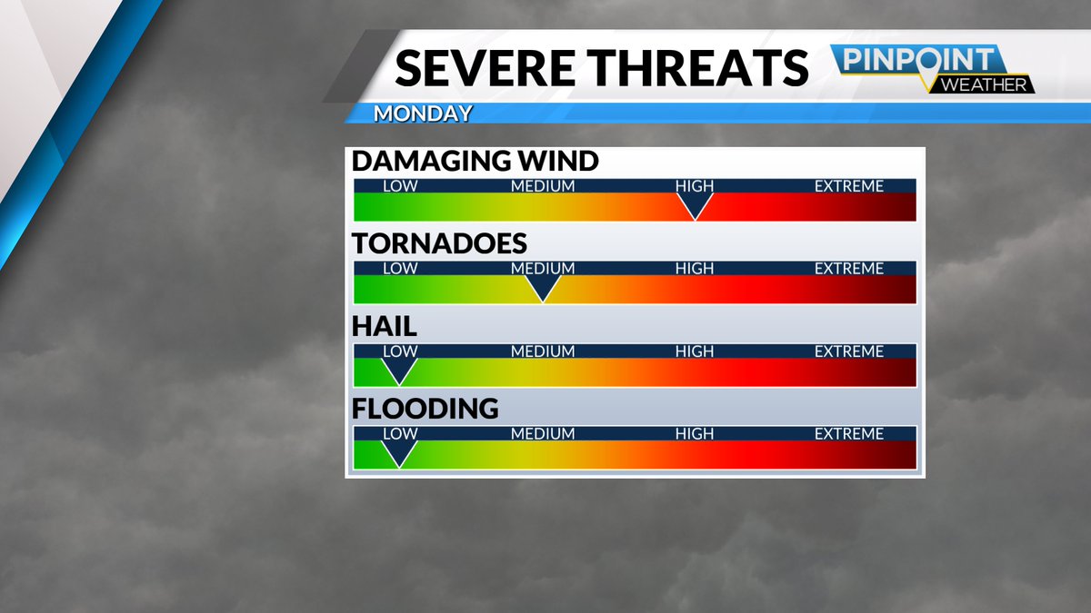 QCN Weather tweet media