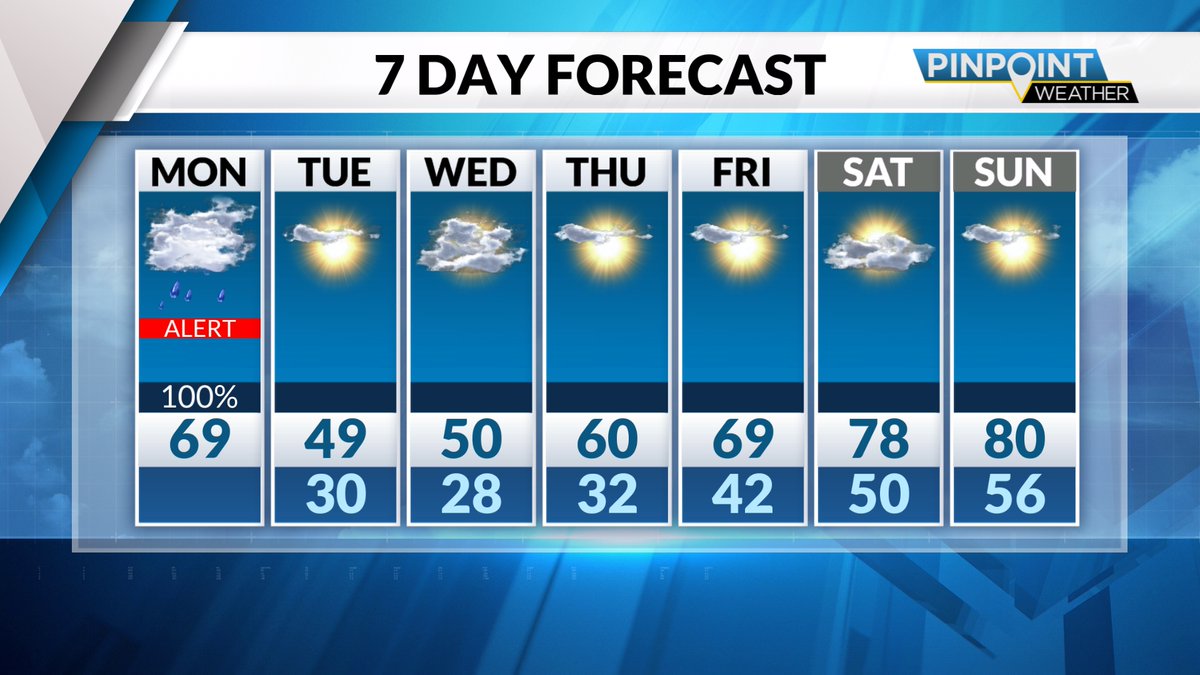 QCN Weather tweet media