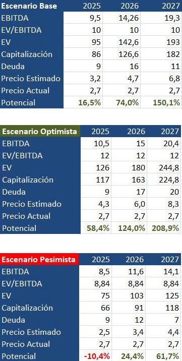 ATC Investing tweet media
