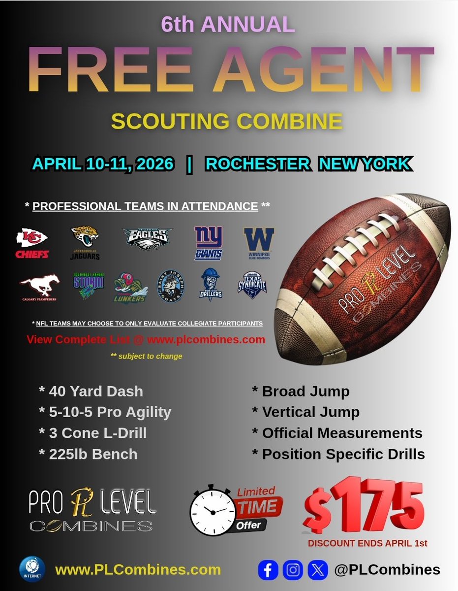 PLCombines's tweet photo. #NAIA #D3 #D2 #D1 & #FreeAgent - This #Opportunity Is For YOU
✔️ Full #ScoutingCombine
✔️ @ZybekSports laser timing
✔️ Positional Drills
✔️ Pro Scouts
📆 April 10-11, 2026
📍Rochester NY
💰 $175 (ENDS 4/1)
https://t.co/AZdMeW4Q2J
#football #followers #NFL #CFL #ufl #proday https://t.co/YeSwvTcGQp