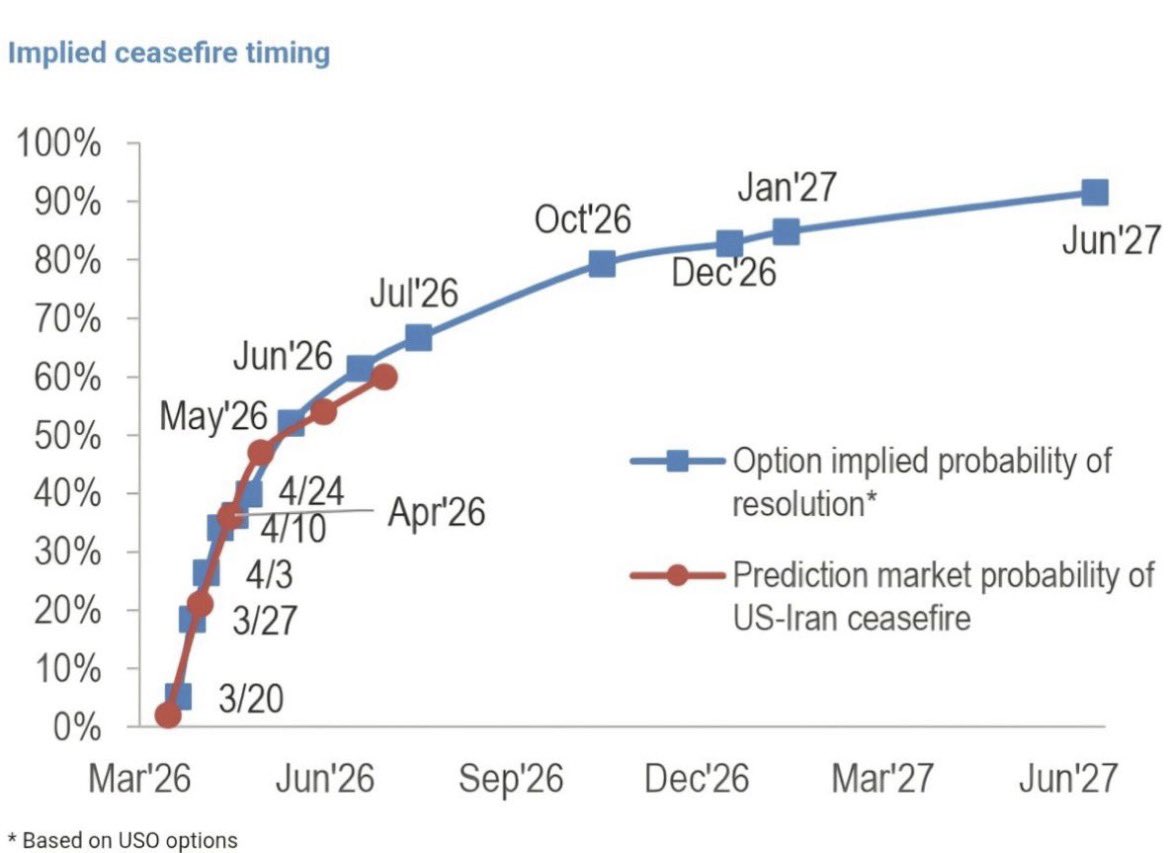 Menthor Q tweet media
