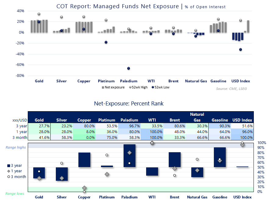 Matt Simpson tweet media