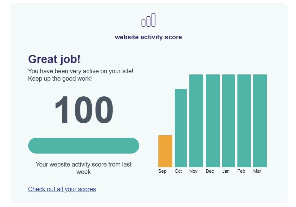Progress Planner tweet media