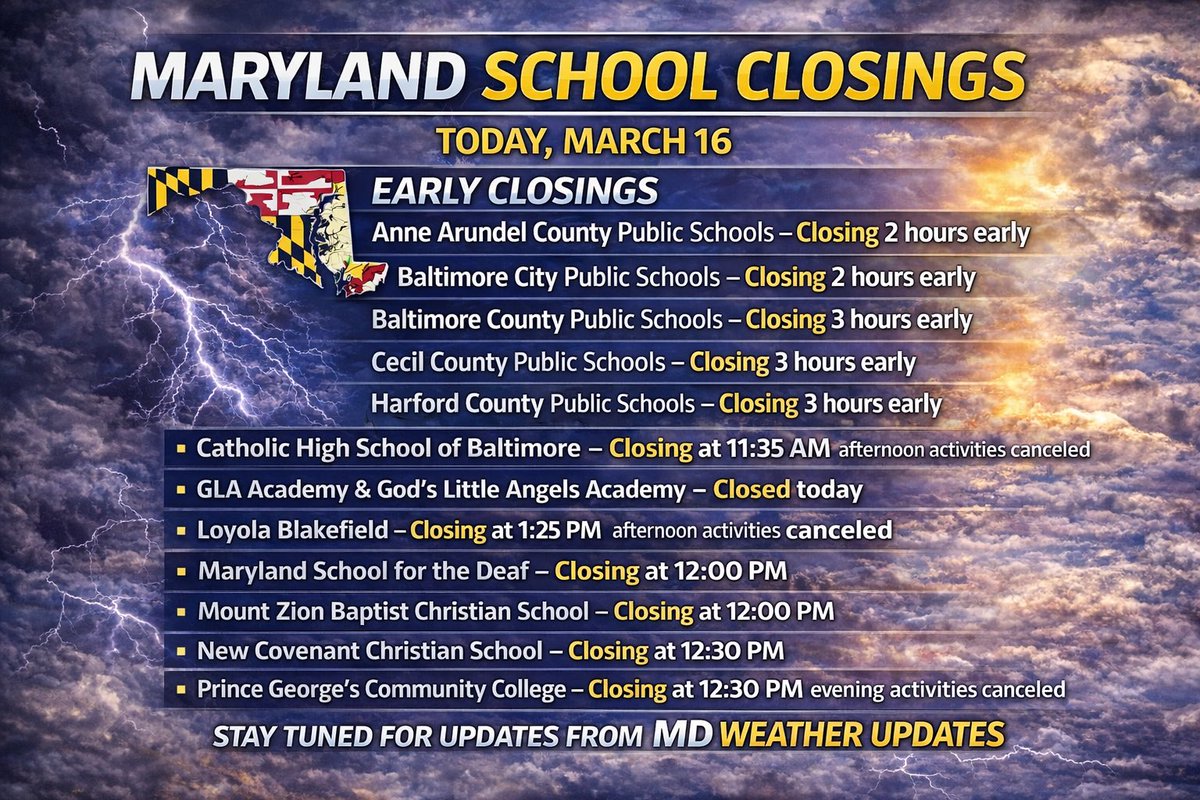 MD Weather tweet media