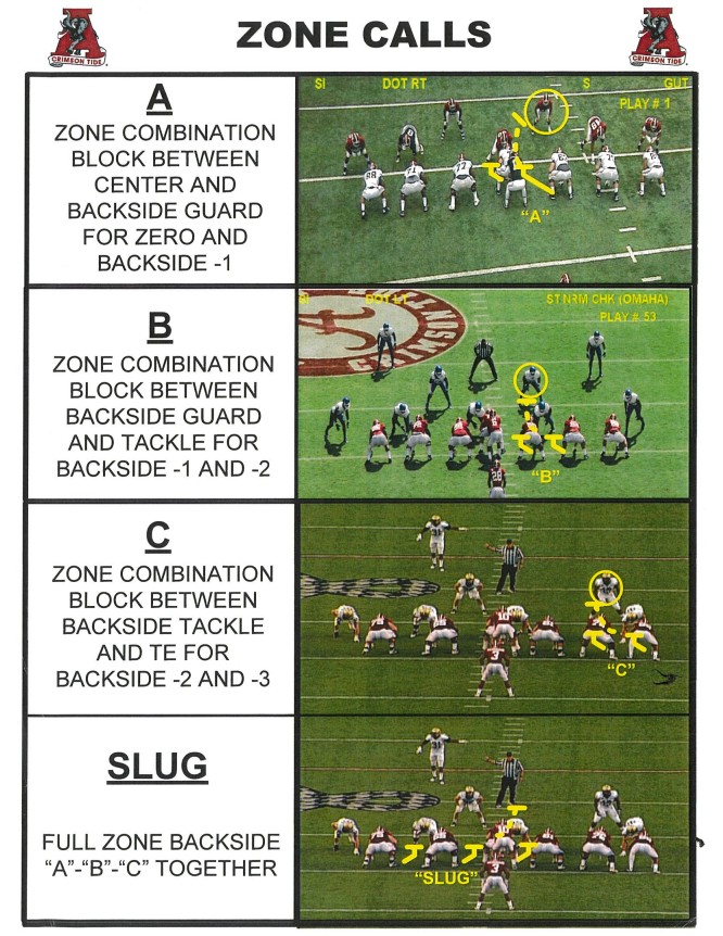 Coach Johnny Croyle tweet media