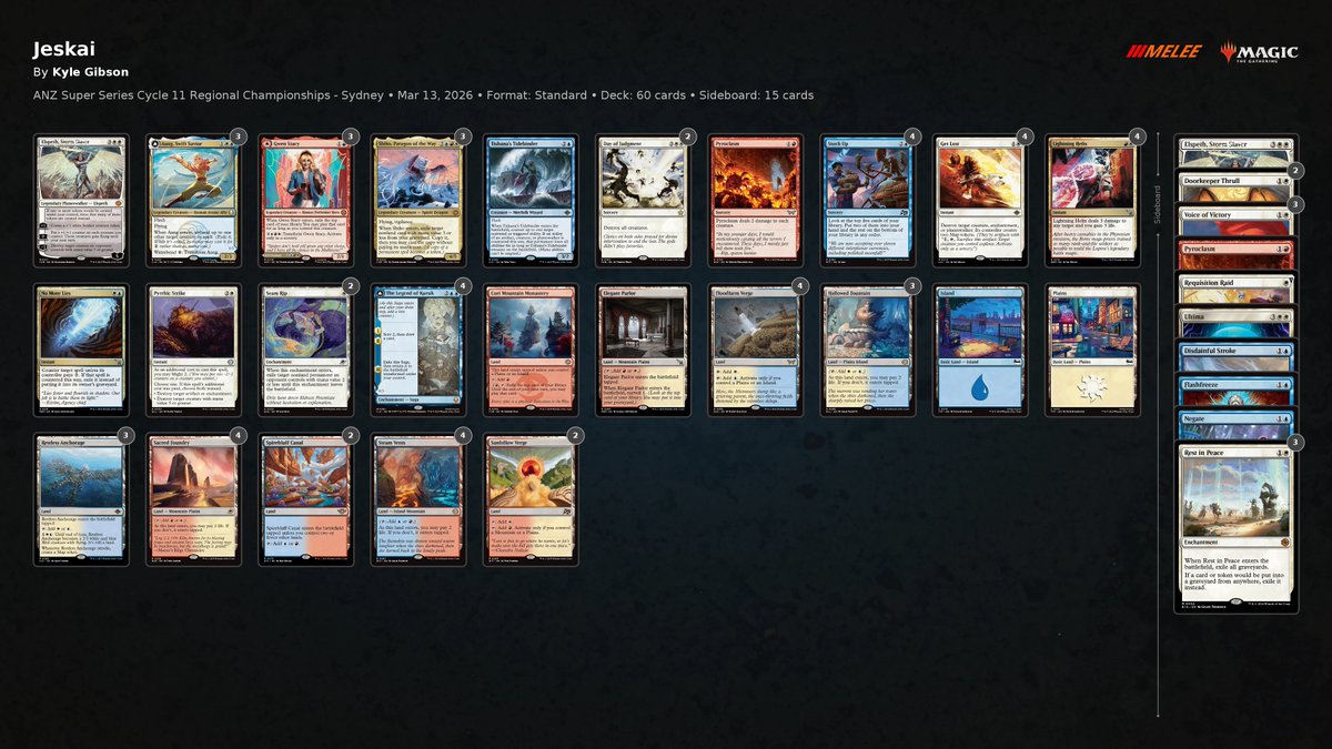 Kyle Gibson tweet media