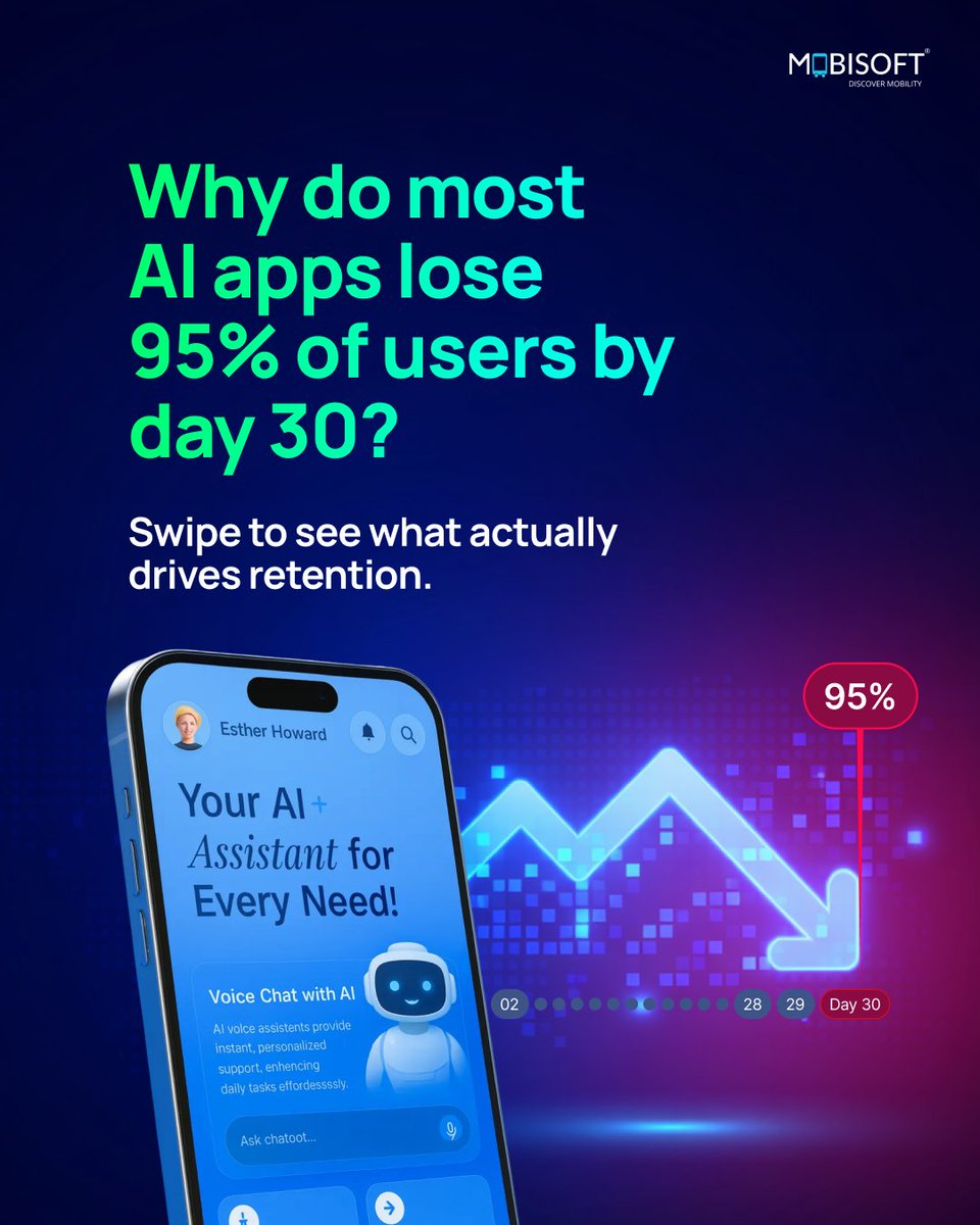 Mobisoft Infotech tweet media