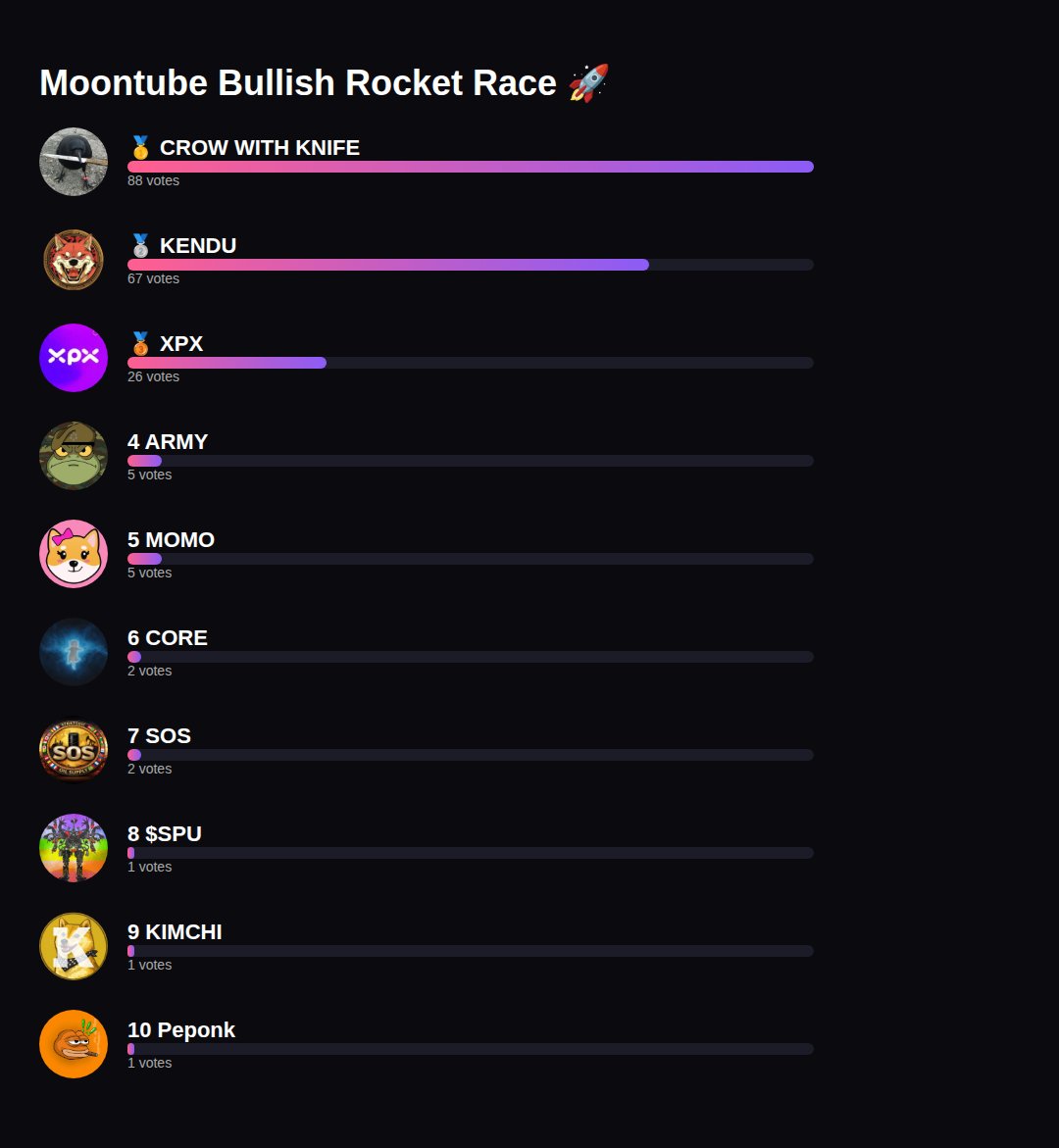 Moontube_io tweet media