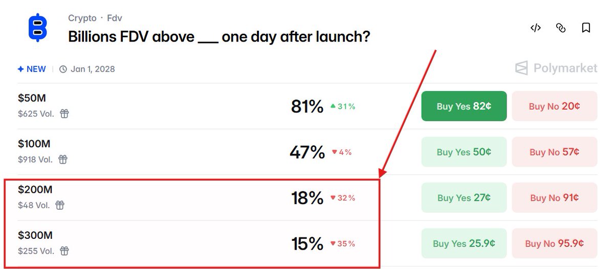 Ihor🔥.eth tweet media