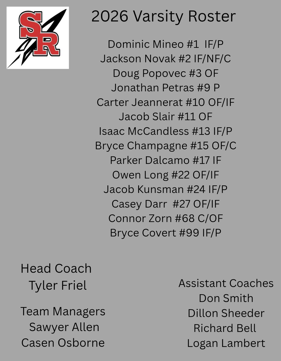 Slippery Rock Area High School Baseball tweet media