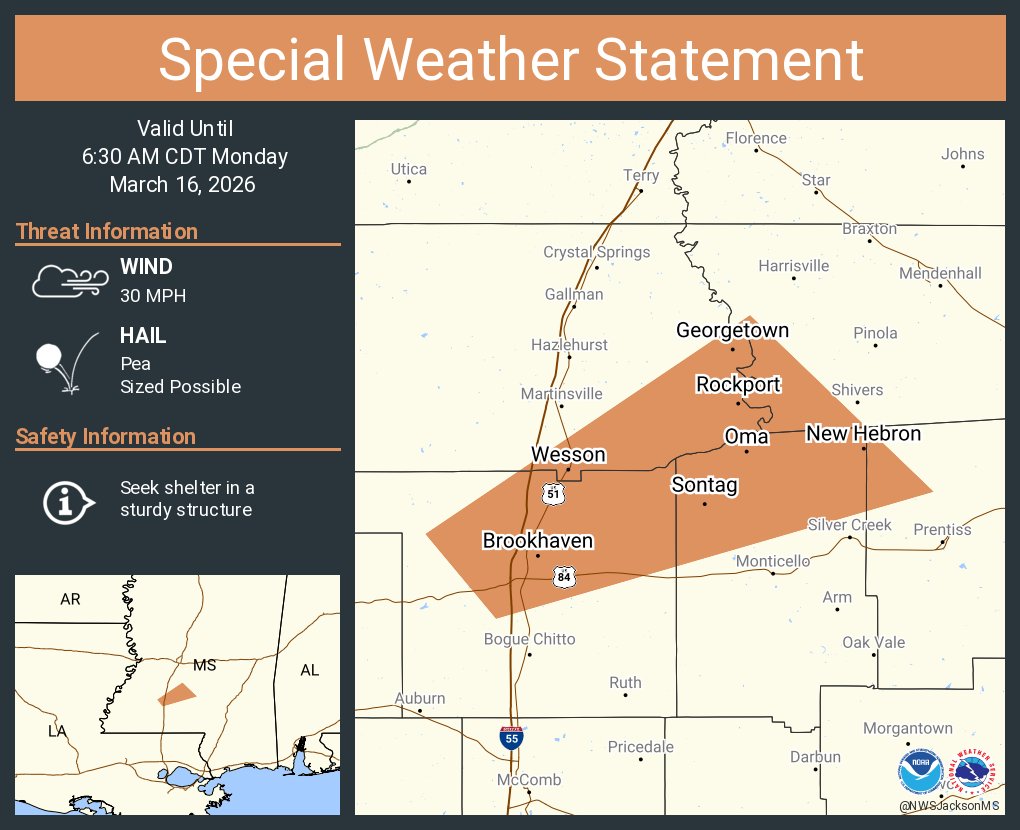 NWS Jackson MS tweet media