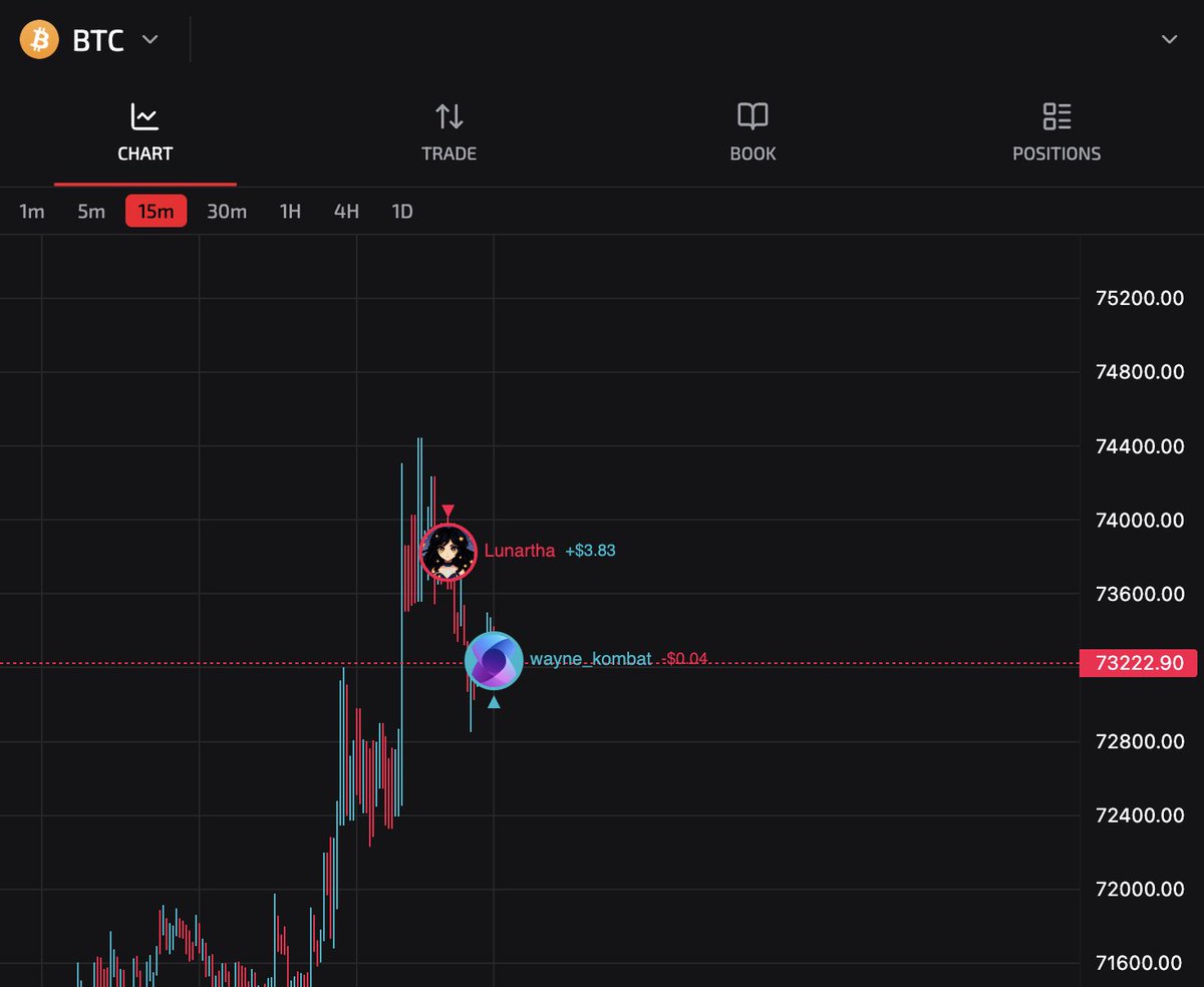 Lunartha tweet media