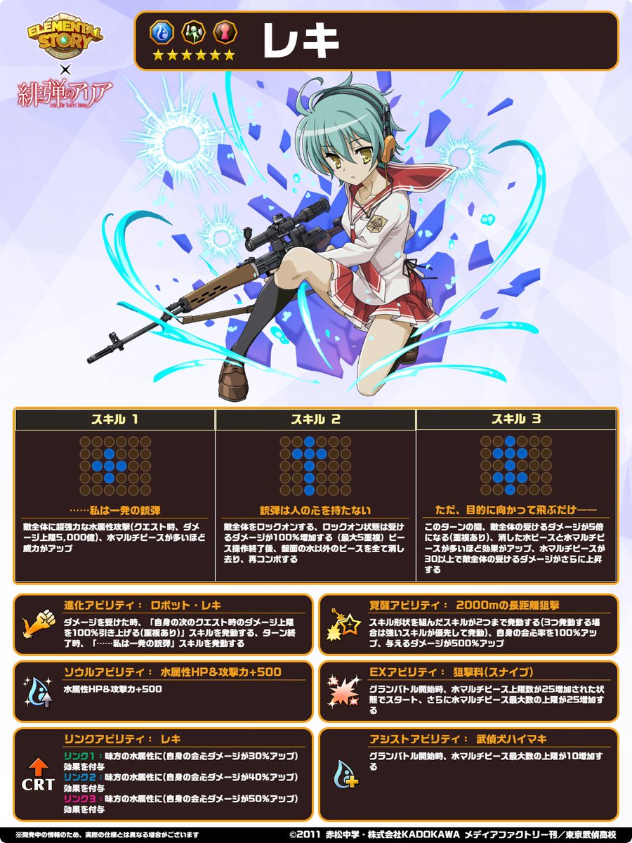 ◤ #エレスト × #緋弾のアリア コラボ限定キャラクター 「☆6 レキ」を