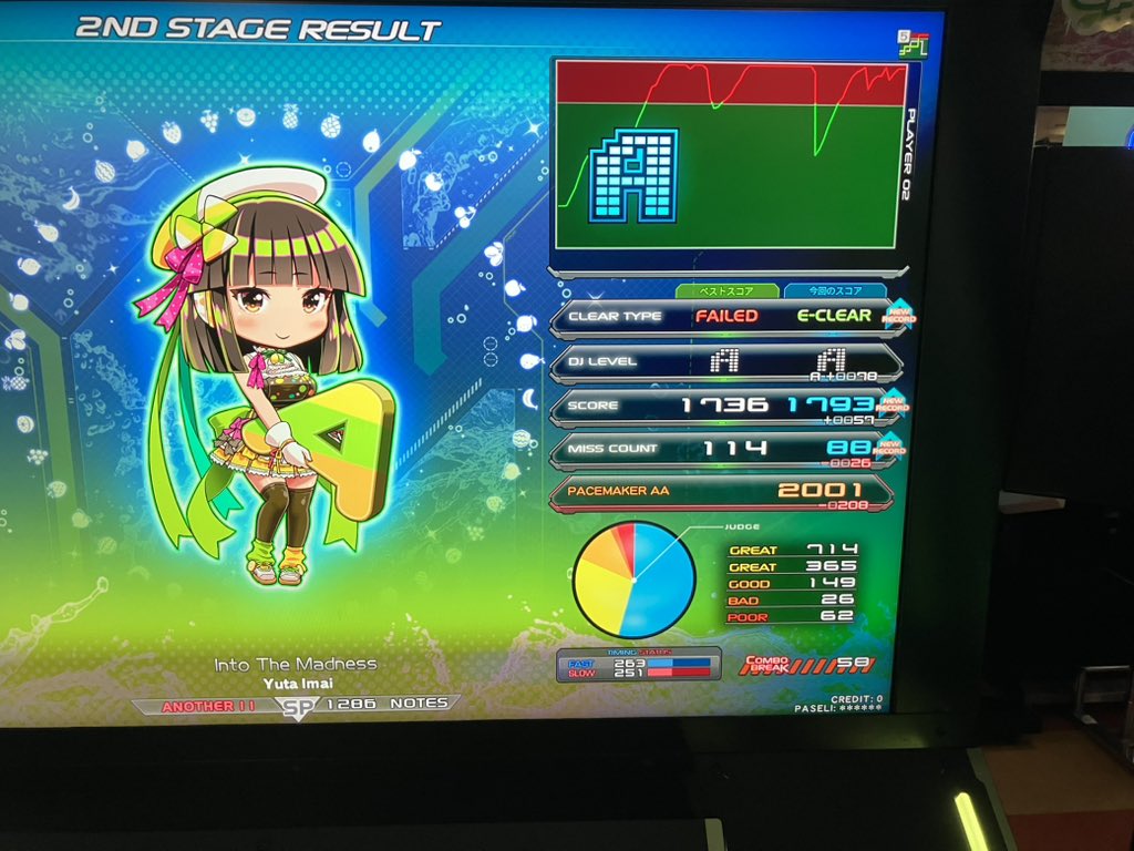 Weckl@音ゲー tweet media