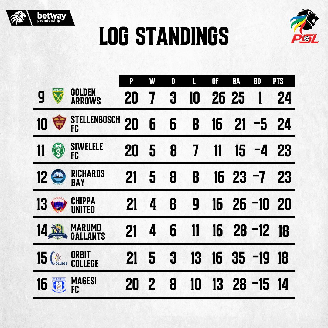 Official PSL tweet media