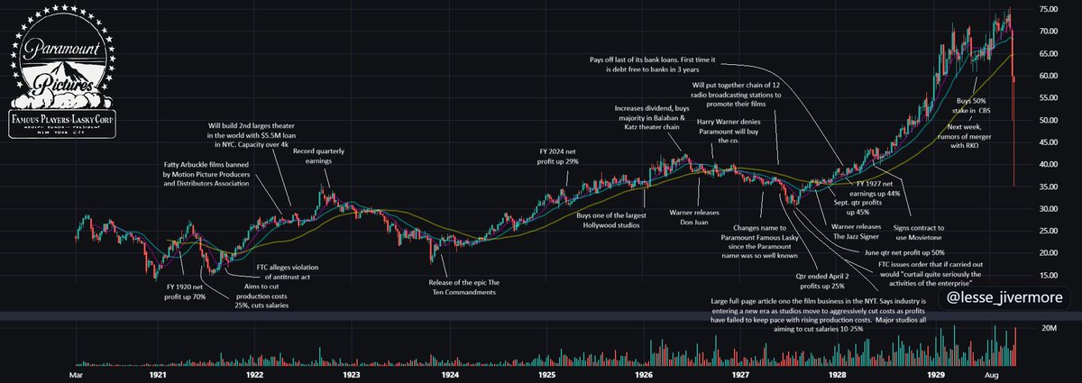 Barry Bivingston tweet media