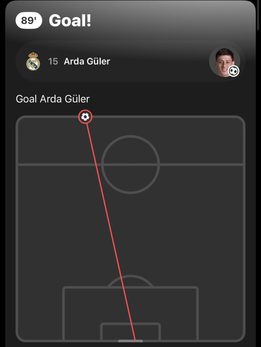 Guler Not Culer tweet media