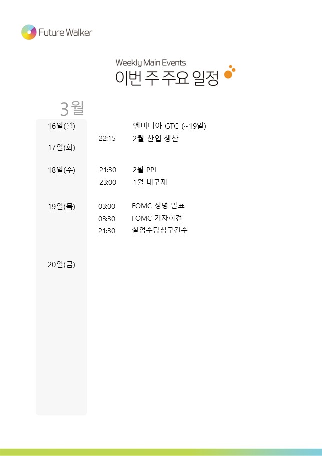 퓨처워커 미국증시 리서치 tweet media