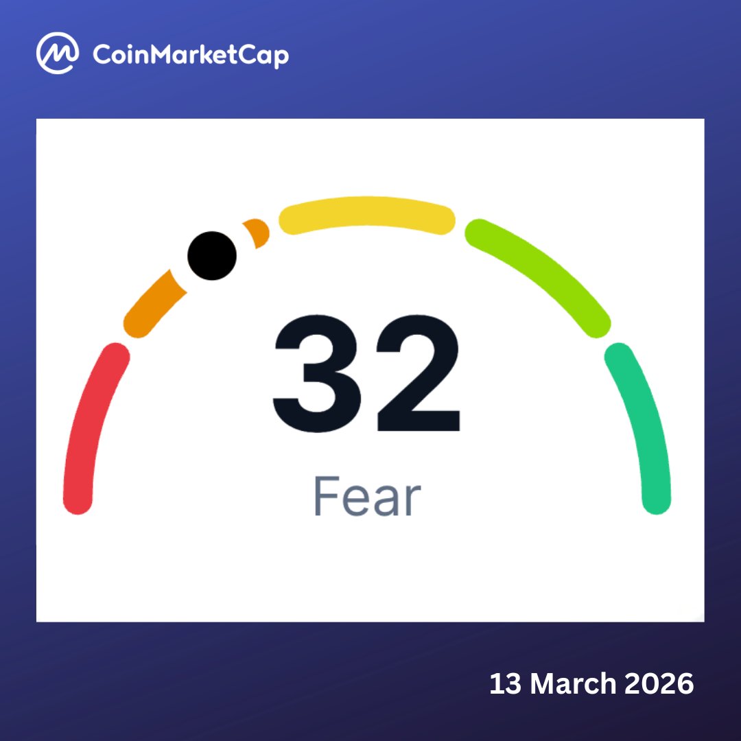 CoinMarketCap tweet media