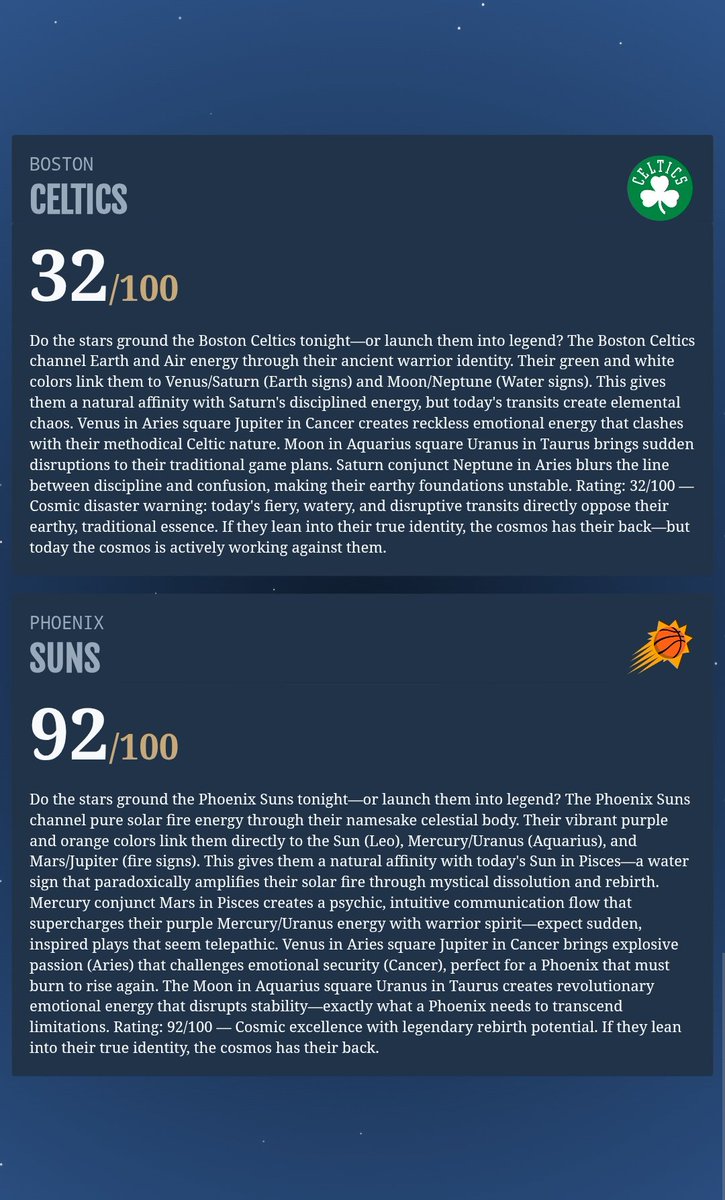 Zodiac Odds ⚡️💰 tweet media