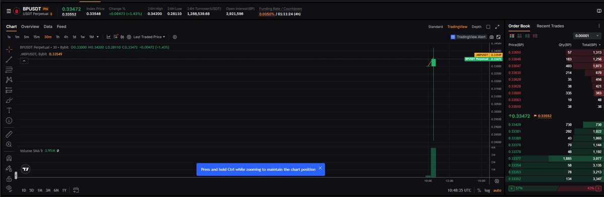 Andy Dapp tweet media