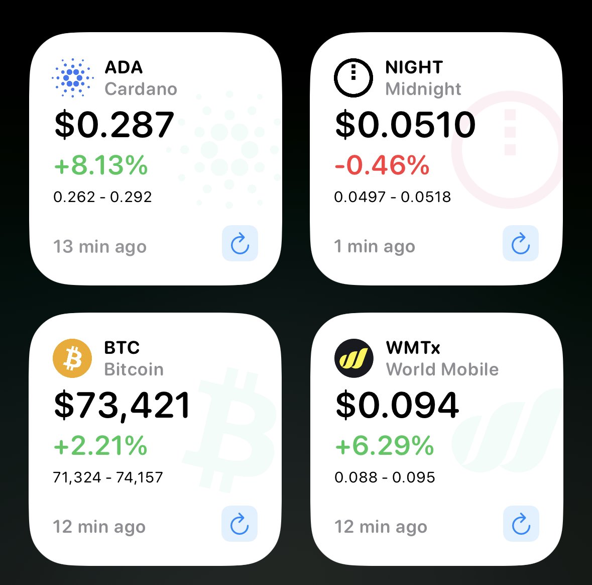 AndroDevs tweet media