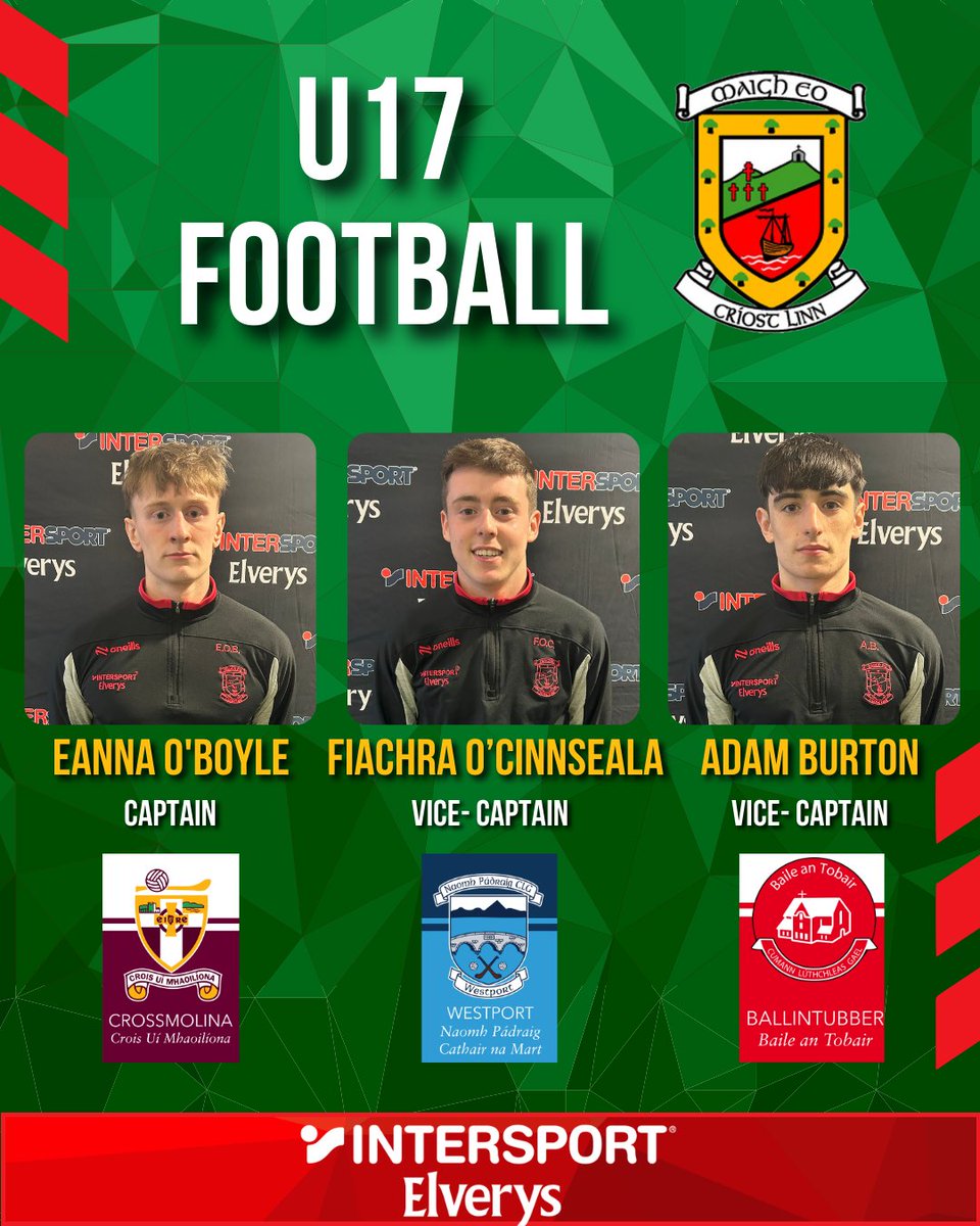 MayoGAA's tweet photo. 🏐 Congratulations to Eanna O'Boyle from @DeelRoversGAA who has been named U17 football captain for the upcoming season. 

Fiachra O'Cinnseala from @westportgaa and Adam Burton from @BallintubberCLG  have been appointed vice-captains.

The U17's begin their @ConnachtGAA campaign on March 27th. 🔴🟢 #mayogaa #gaa