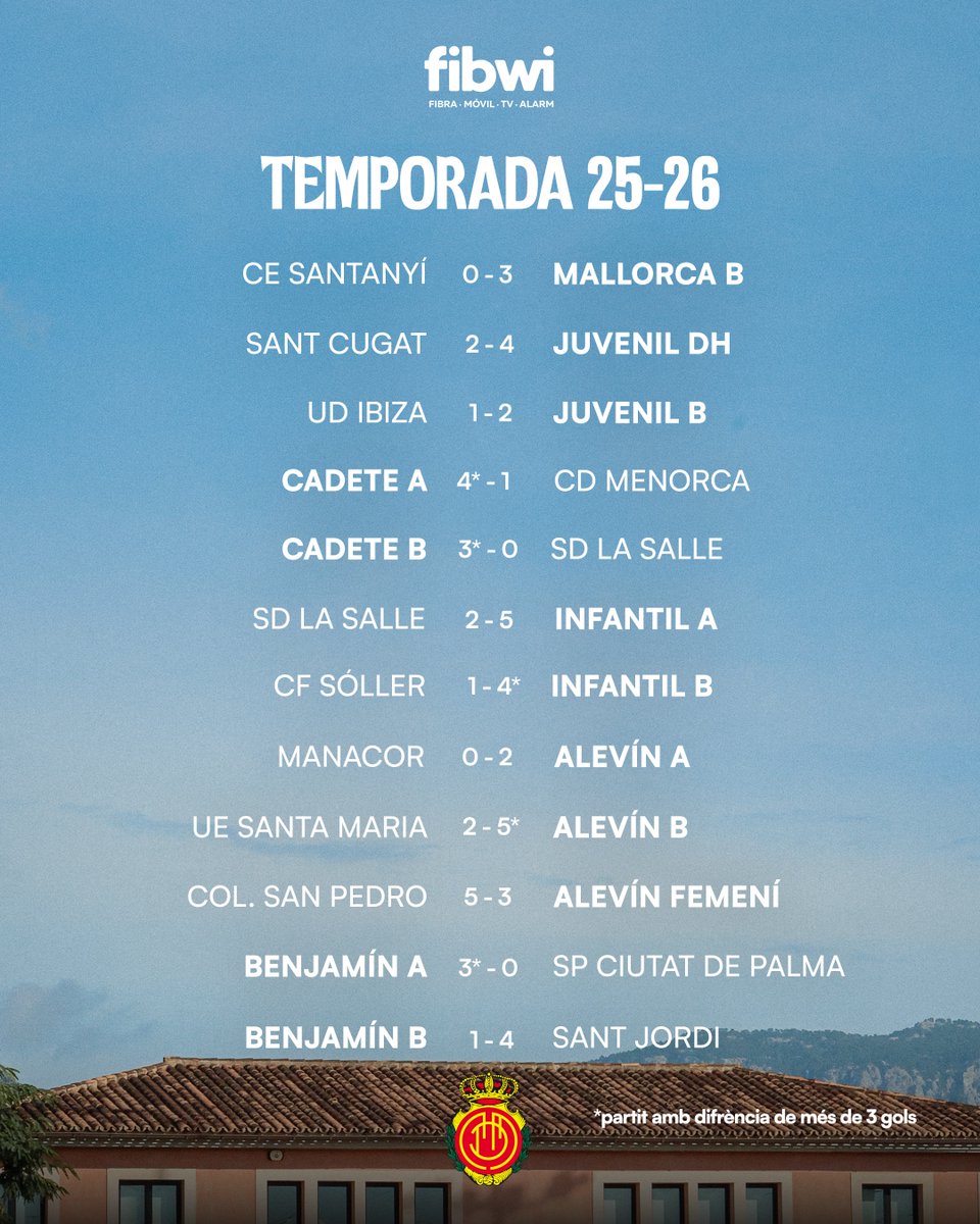 RCD Mallorca Base tweet media