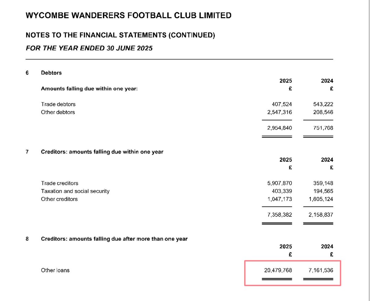 Kieran Maguire tweet media