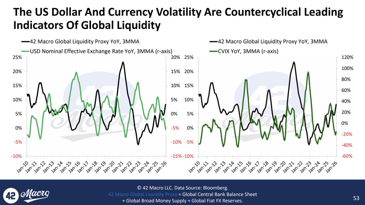 42 Macro 🇺🇸 tweet media