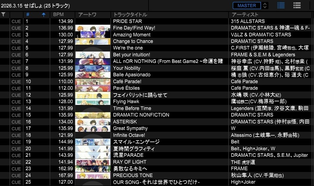 ちゃき🐹 tweet media