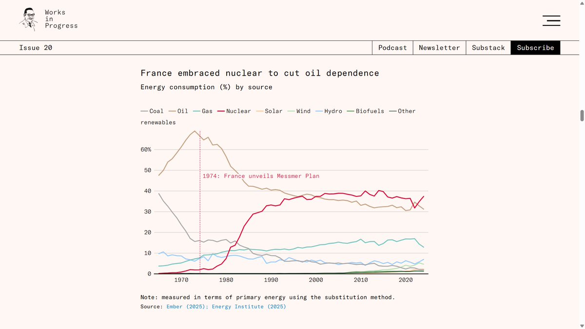 Amit Paranjape tweet media