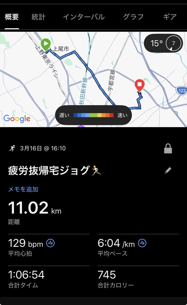 たかはる| かすみがうらマラソンでシュガーカット tweet media