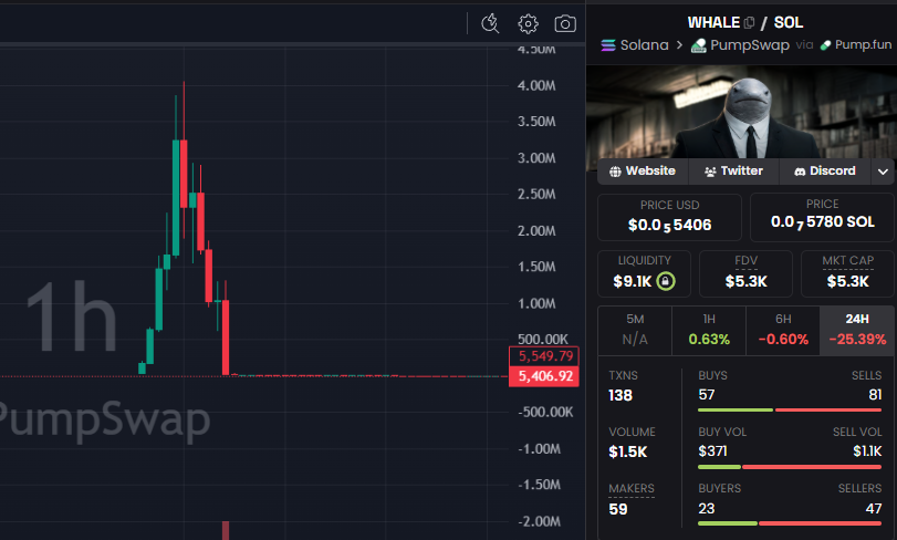 David Crypto Scam Hunter tweet media